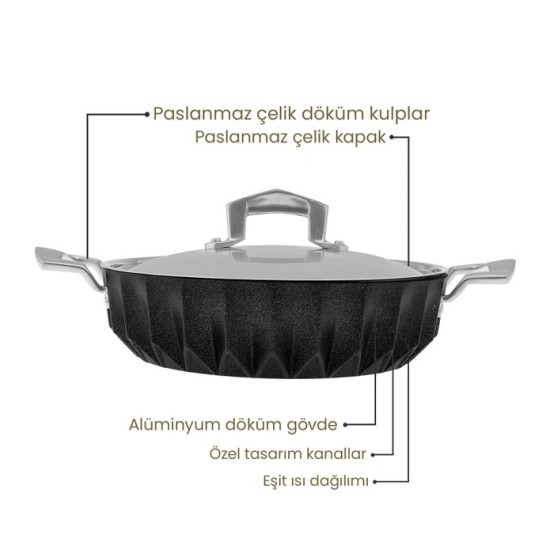 EGE NİRVANA Elden Taksit Alışveriş Merkezi