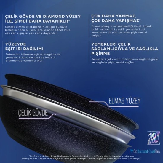 EGE NİRVANA Elden Taksit Alışveriş Merkezi