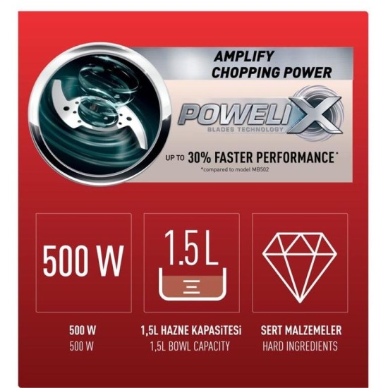 EGE NİRVANA Elden Taksit Alışveriş Merkezi