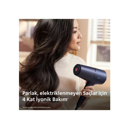 EGE NİRVANA Elden Taksit Alışveriş Merkezi