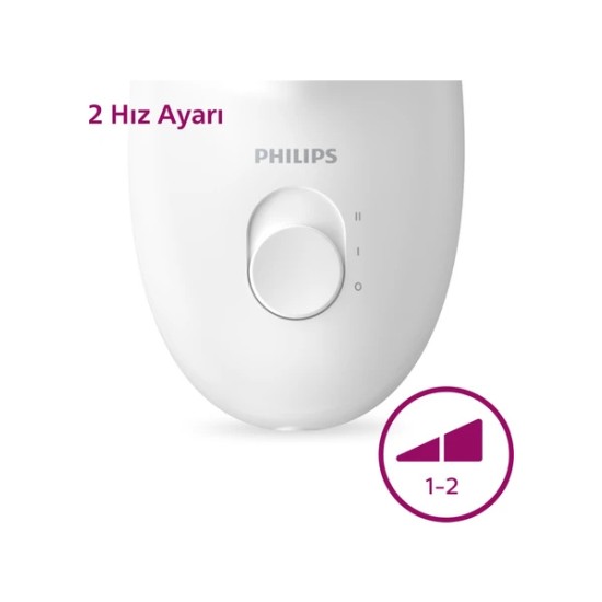 EGE NİRVANA Elden Taksit Alışveriş Merkezi