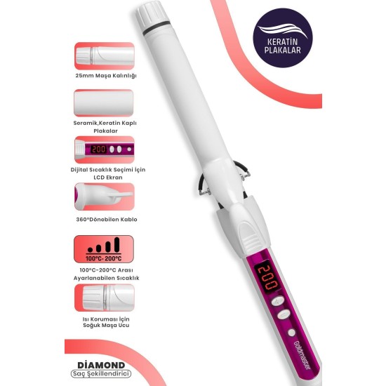 EGE NİRVANA Elden Taksit Alışveriş Merkezi