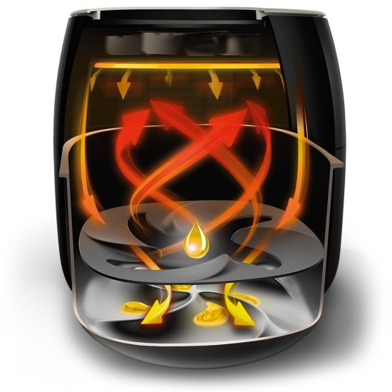 EGE NİRVANA Elden Taksit Alışveriş Merkezi