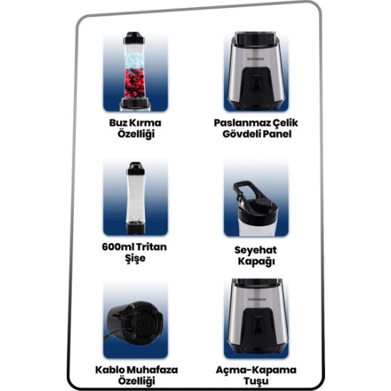 EGE NİRVANA Elden Taksit Alışveriş Merkezi