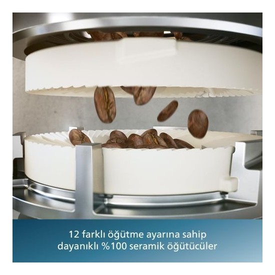 EGE NİRVANA Elden Taksit Alışveriş Merkezi