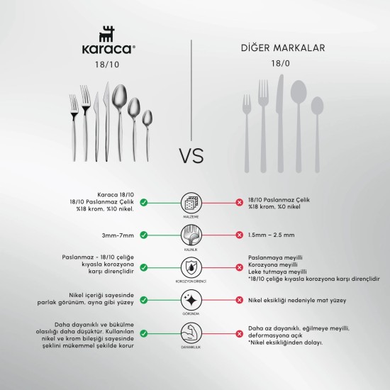 EGE NİRVANA Elden Taksit Alışveriş Merkezi