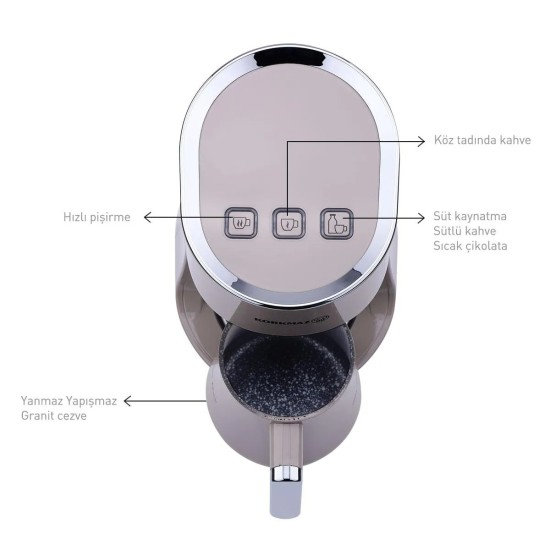 EGE NİRVANA Elden Taksit Alışveriş Merkezi