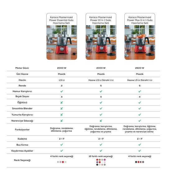 EGE NİRVANA Elden Taksit Alışveriş Merkezi