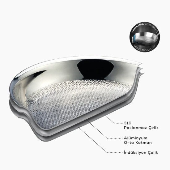 EGE NİRVANA Elden Taksit Alışveriş Merkezi