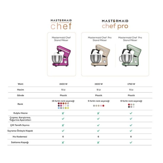 EGE NİRVANA Elden Taksit Alışveriş Merkezi