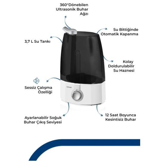 EGE NİRVANA Elden Taksit Alışveriş Merkezi