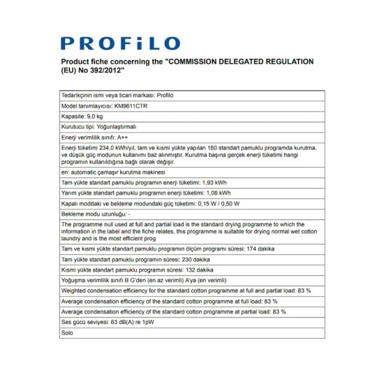 EGE NİRVANA Elden Taksit Alışveriş Merkezi