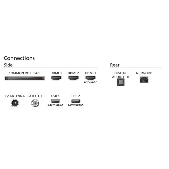 EGE NİRVANA Elden Taksit Alışveriş Merkezi