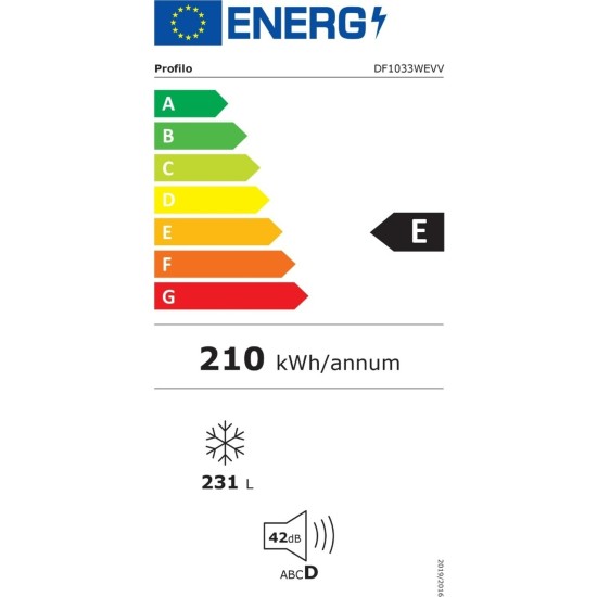 EGE NİRVANA Elden Taksit Alışveriş Merkezi