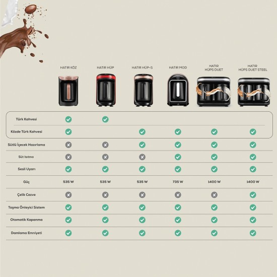 EGE NİRVANA Elden Taksit Alışveriş Merkezi