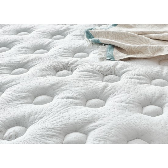 EGE NİRVANA Elden Taksit Alışveriş Merkezi