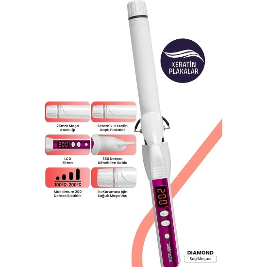 EGE NİRVANA Elden Taksit Alışveriş Merkezi