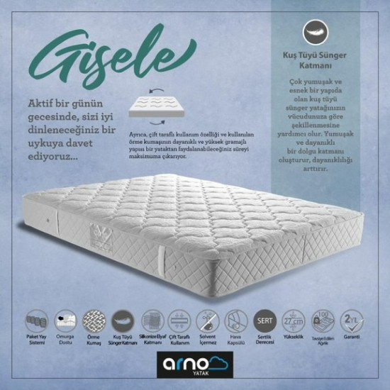 EGE NİRVANA Elden Taksit Alışveriş Merkezi