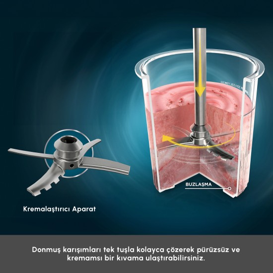 EGE NİRVANA Elden Taksit Alışveriş Merkezi