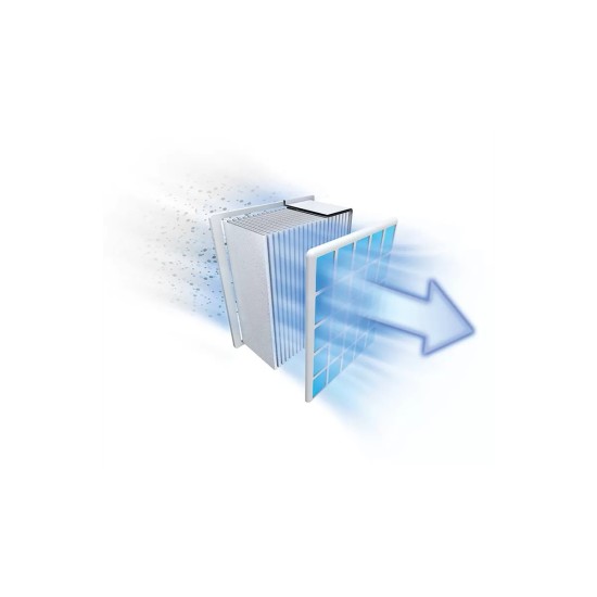 EGE NİRVANA Elden Taksit Alışveriş Merkezi