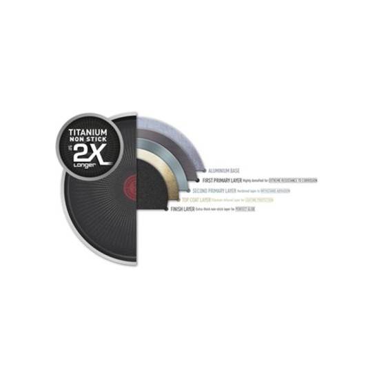 EGE NİRVANA Elden Taksit Alışveriş Merkezi